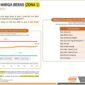 Data perkembangan harga beras di zona 1 pada pekan pertama Juni 2025 milik Badan Pusat Statistik (BPS). (Foto: Tangkapan Layar YouTube Kemendagri)