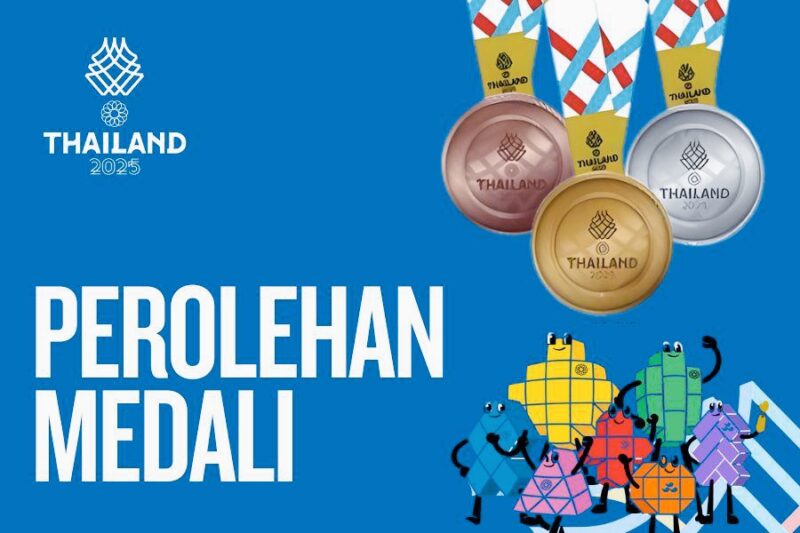 Perolehan Mendali Sementara di SEA Games Thailand 2025
