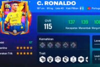 EA Sports Bagikan 20 Kode Redeem FC Mobile 15 Desember 2025.