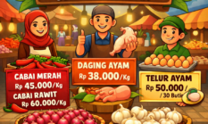 Harga Bahan Pokok di Pasar Sengeti Masih Stabil Jelang Ramadan