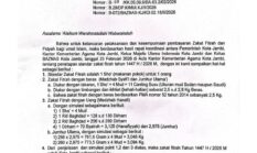 Zakat Fitrah Kota Jambi 2026 Resmi Ditetapkan, Berikut Nominal dan Fidyah Ramadan 1447 H