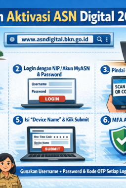 BKN Resmi Terapkan ASN Digital 2026, Ini Cara Aktivasi dan Reset Password