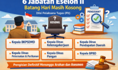 Enam Kursi Pejabat Tinggi di Batang Hari Masih Kosong, Ini Penjelasan Pemkab