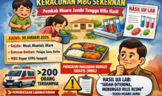 Hasil Uji Lab Keracunan MBG Sekernan Sudah Terbit, Ini Kata Sekda Muaro Jambi