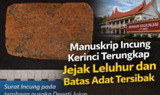 Manuskrip Incung Kerinci Terungkap, Jejak Leluhur dan Batas Adat Tersibak