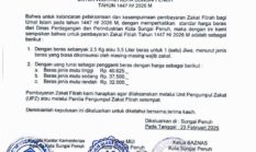Besaran Zakat Fitrah 2026 di Kota Sungai Penuh Resmi Ditetapkan