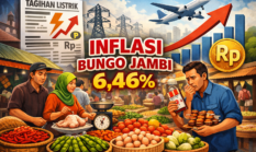Inflasi Bungo Tertinggi di Jambi Februari 2026, Tembus 6,46 Persen