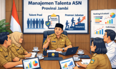 Pemprov Jambi Terapkan Manajemen Talenta ASN, Promosi Kini Berbasis Kinerja