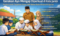 Pemkot Jambi Perluas Gerakan Ayo Mengaji, Targetkan Siswa SMP Bebas Buta Aksara Al-Qur’an