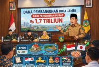Ilustrasi Kota Jambi Raup Rp1,7 Triliun Dana Pusat untuk Pembangunan. 