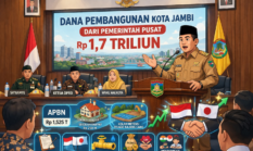 Kota Jambi Raup Rp1,7 Triliun Dana Pusat untuk Pembangunan