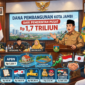 Ilustrasi Kota Jambi Raup Rp1,7 Triliun Dana Pusat untuk Pembangunan. 